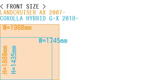 #LANDCRUISER AX 2007- + COROLLA HYBRID G-X 2018-